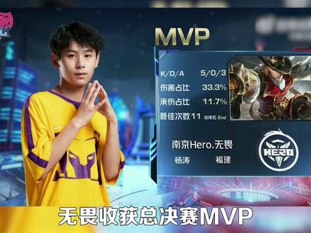 激烈的竞争 激烈的竞争