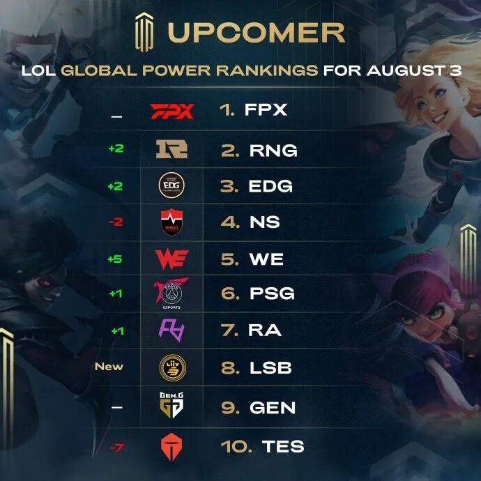 洲足坛的最 洲足坛的最