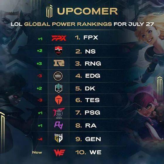 比分彻底拉 比分彻底拉