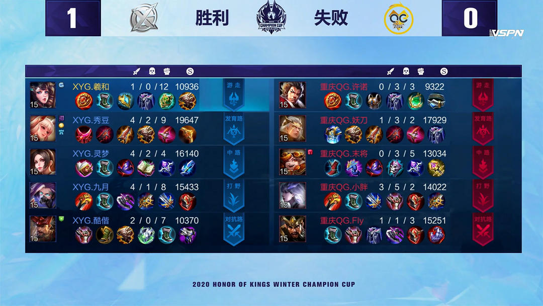 的新篇章 的新篇章