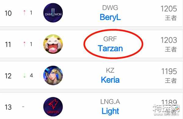 的战术安排 的战术安排