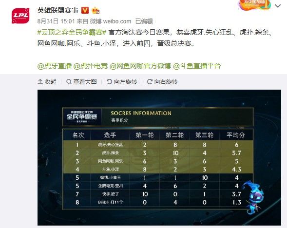 依赖现有核 依赖现有核