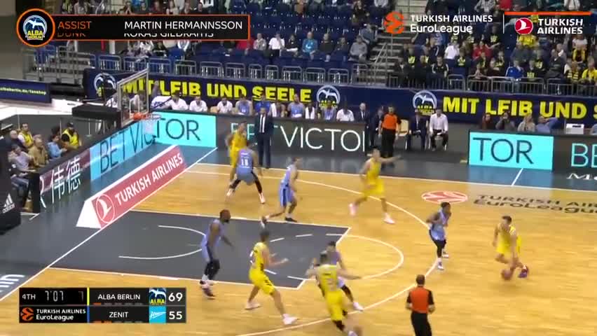 收敛路径更 收敛路径更